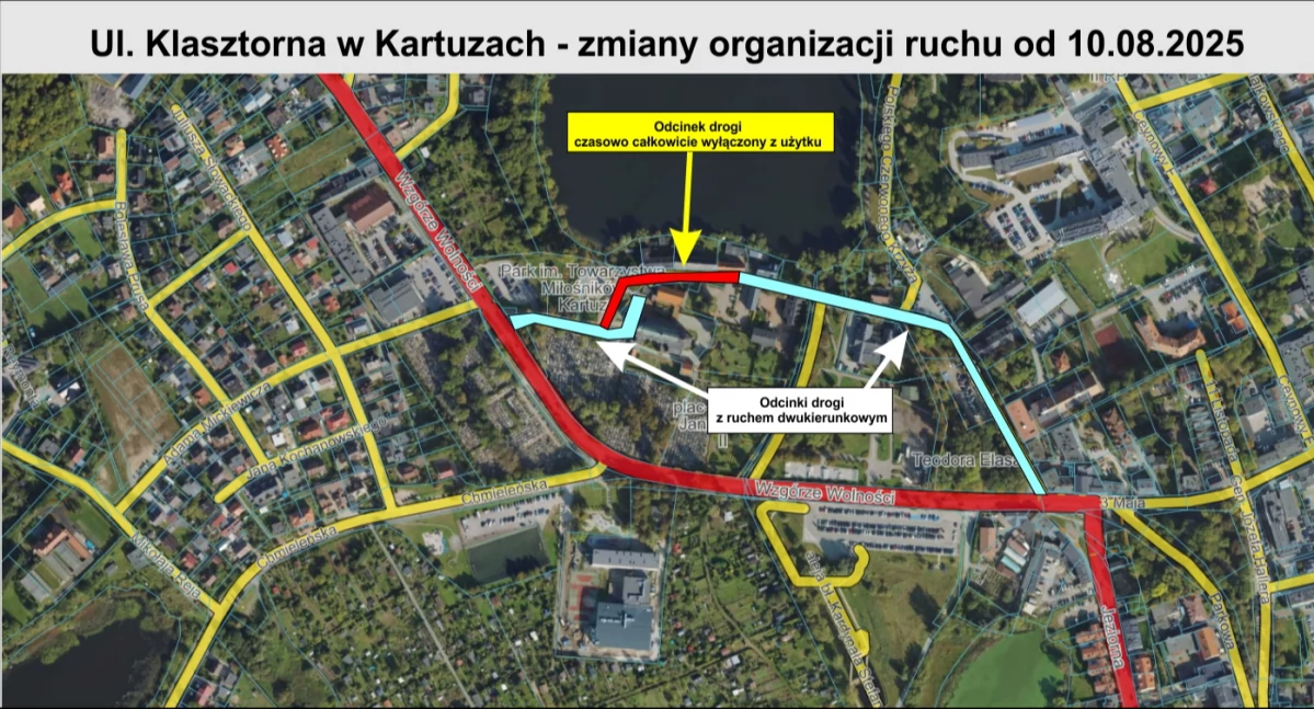 Transport, Rusza remontu Klasztornej Kartuzach Poznaj szczegóły! - zdjęcie, fotografia