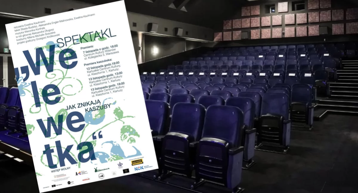 Zapowiedzi, Spektakl Welewetka projekt teatralny Kartuskim Centrum Kultury - zdjęcie, fotografia