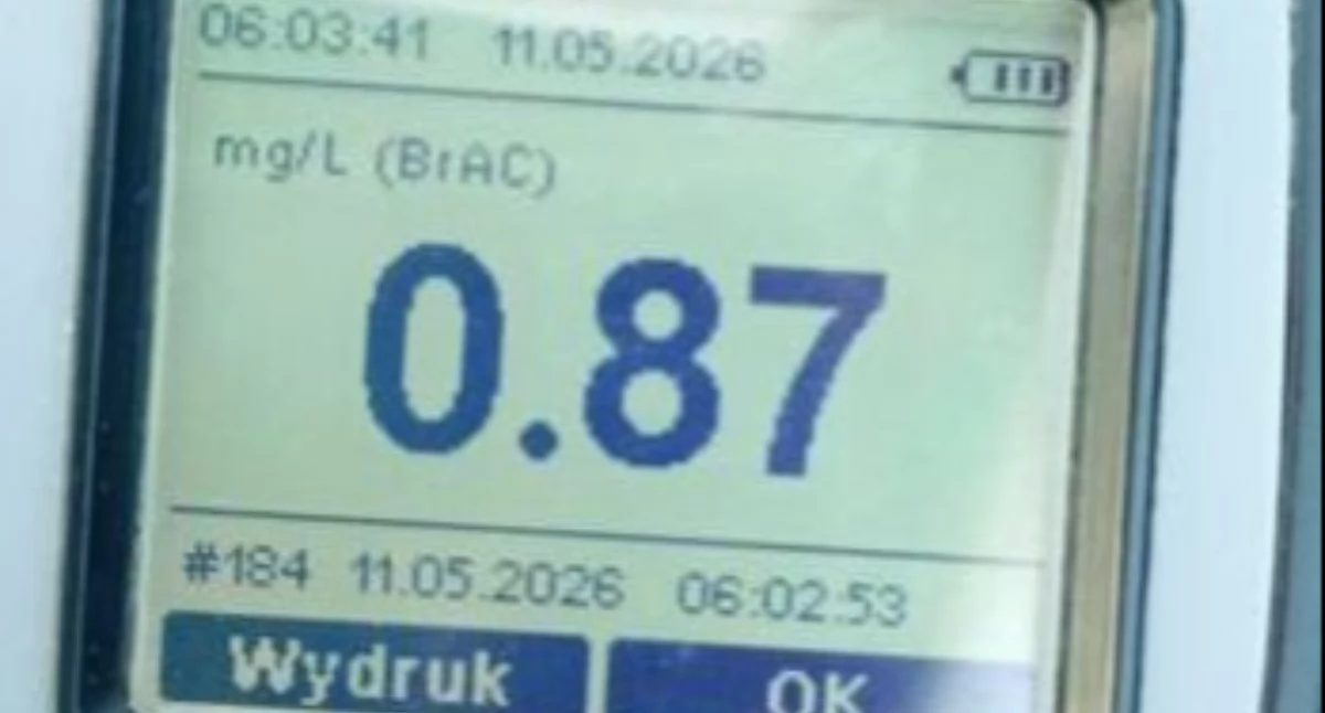 Kronika policyjna, Dwóch pijanych kierowców zatrzymanych jednego Jeden jechał slalomem przez Glincz - zdjęcie, fotografia
