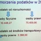 fot. Materiały z prezentacji burmistrza