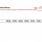Odjazdy z Gdańska Głównego /fot. internet/rozklad.plk-sa.pl