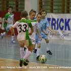 fot. nadesłane/Pomorski Futbol Cup