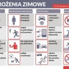 fot. internet/twitter.com/Rządowe Centrum Bezpieczeństwa