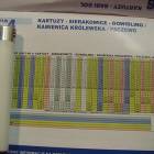 Miniaturowy rozkład jazdy nadesłany przez jednego z naszych czytelników /fot. nadesłane