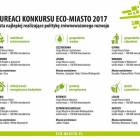 fot. nadesłane