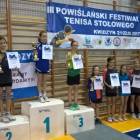 fot. nadesłane