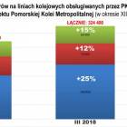 fot. internet/www.pkm-sa.pl
