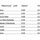 Trasa 2: Stężyca - Kamienica Szl. - Zgorzałe - Stężyca /fot. nadesłane