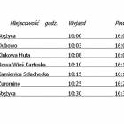 Trasa 3: Stężyca - Kamienica Szl. - Żuromino - Stężyca /fot. nadesłane