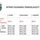 zdjęcie nr 11