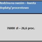 fot. nadesłane