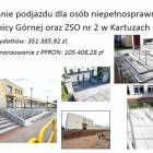 zdjęcie nr 14
