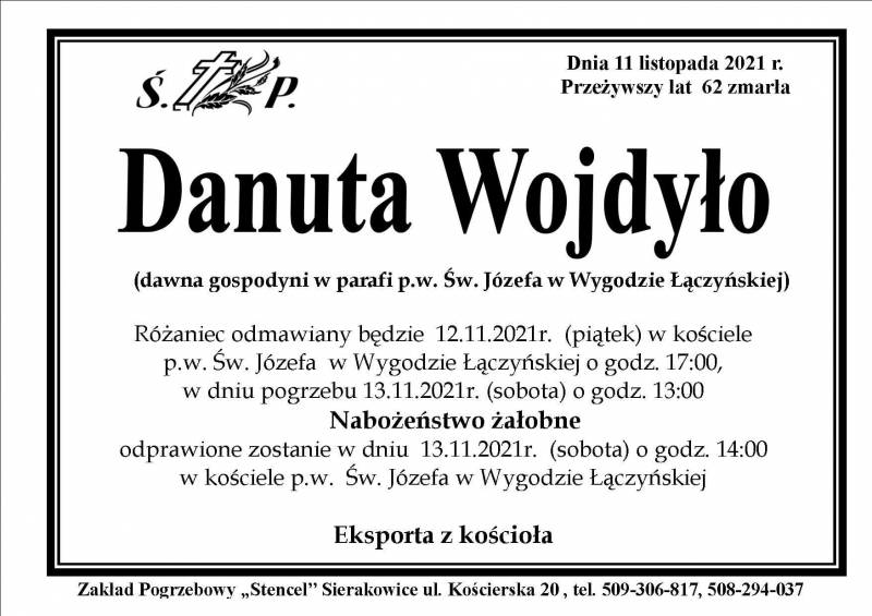 Danuta Wojdyło