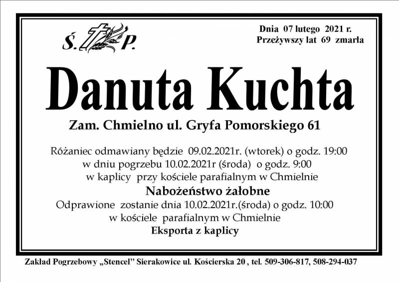 Danuta Kuchta