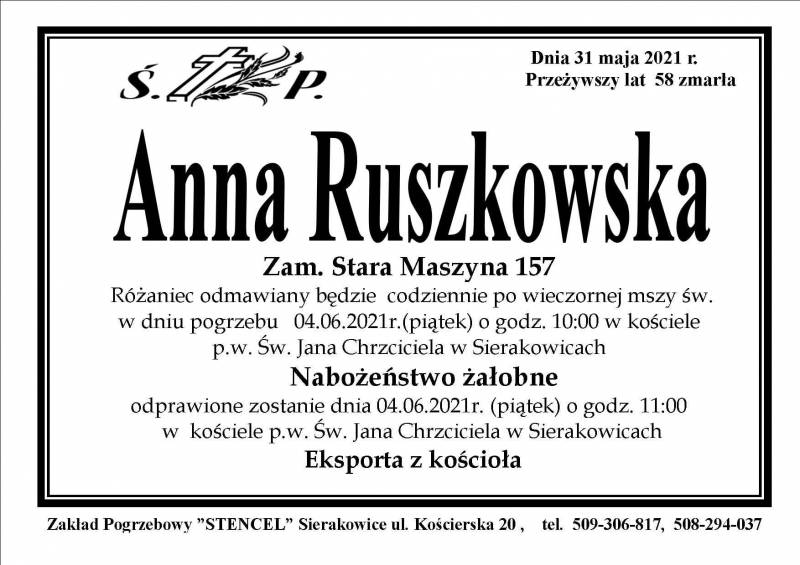 Anna Ruszkowska