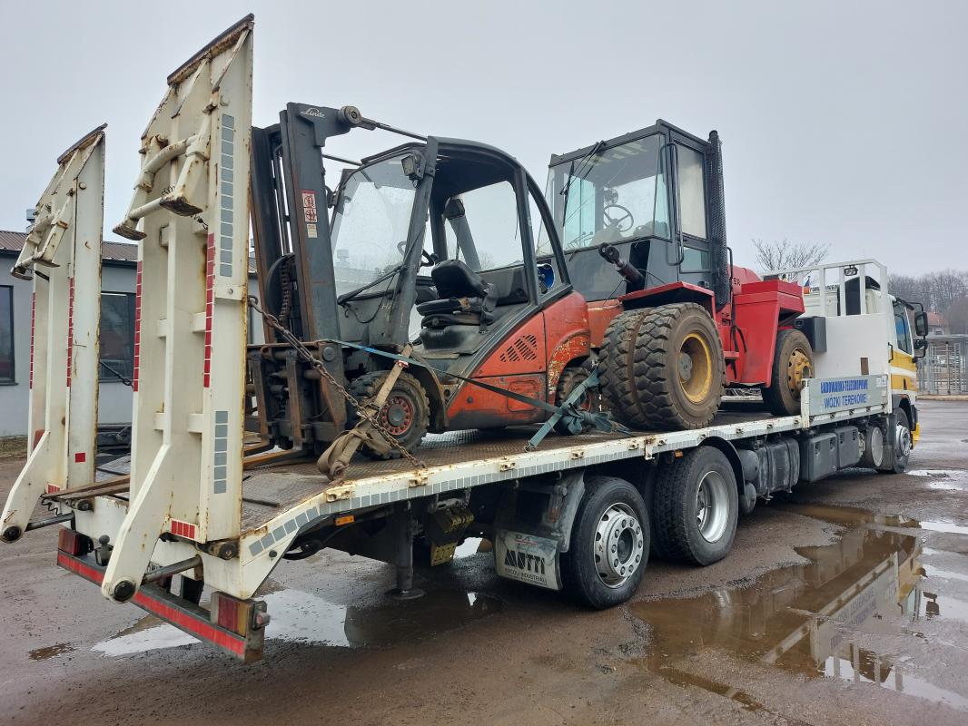 Pomoc Drogowa transport maszyn budowlanych i...