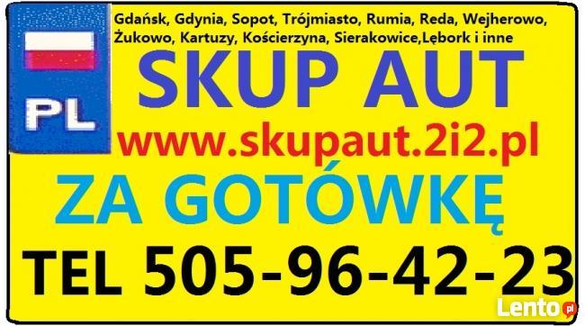 Kupimy każdy samochód osobowy...