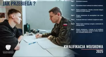 Kwalifikacja wojskowa 2025. Ważne informacje dla mieszkańców powiatu
