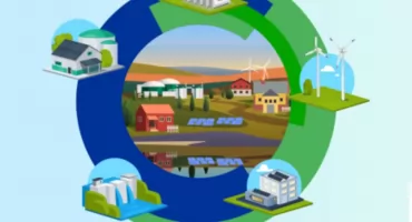 Energia dla wsi. Nowy nabór na inwestycje w OZE